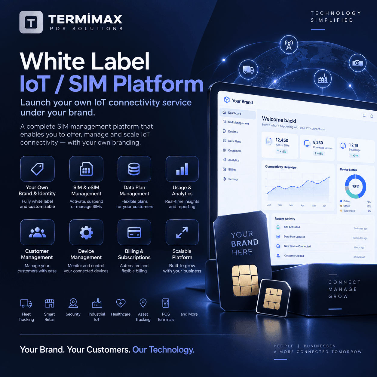White Label IOT/SIM Platform