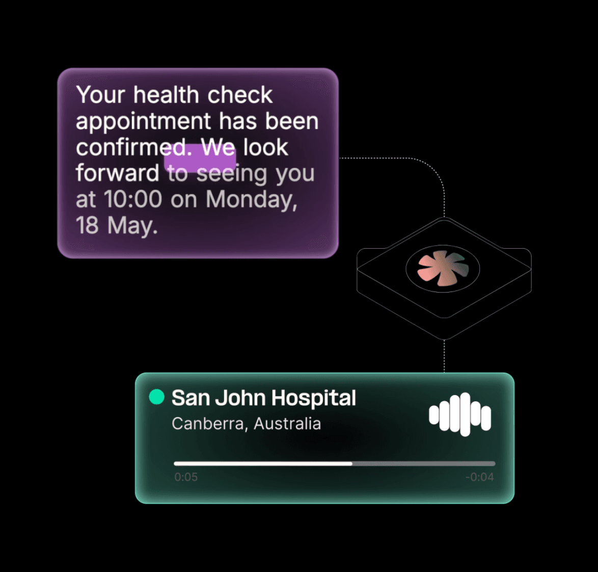 Real-time Text-to-Speech API - AI Solutions